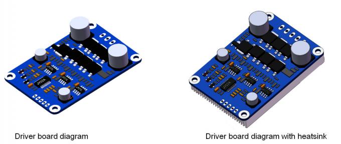 JYQD-V8.3B Sensorless BLDC Motor Driver PWM Frequency 1-20KHZ Duty Cycle 0-100%