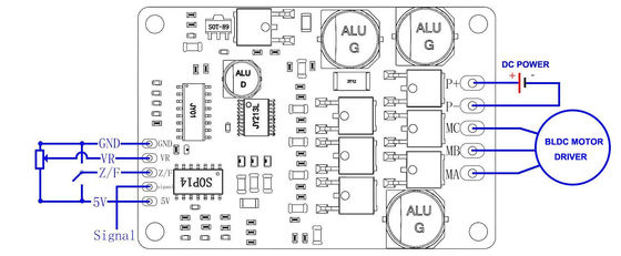 JUYI 12V 24V 36V 48V BLDC Motor Driver with JY01 IC and Wide Voltage ...