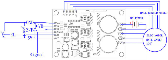 3 Phase Brushless Motor Driver Speed Controller Duty Cycle 0 100 3 Phase Brushless Motor Driver Speed Controller Duty Cycle 0 100